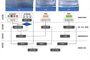 beplay全站App首页截图0